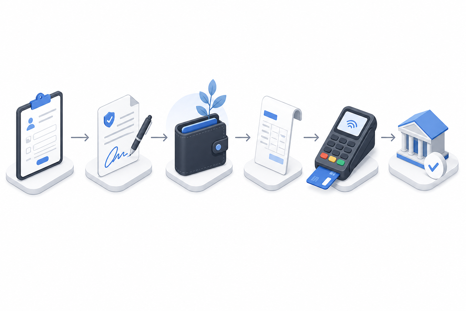 Isometric intake-to-cash workflow diagram showing automated steps from client intake to bank reconciliation